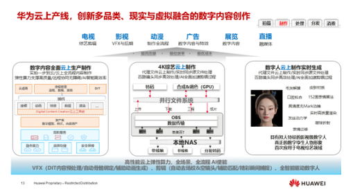 華為燕興 以超高清技術(shù)創(chuàng)新，驅(qū)動(dòng)媒體融合與數(shù)字內(nèi)容制作新篇章